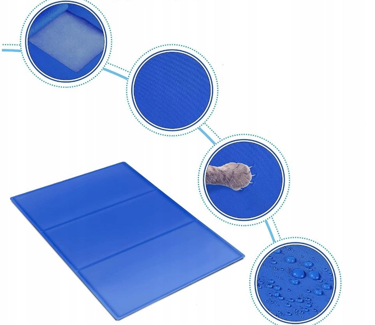 Kjølematte for hund og katt 110x70 cm i blått polyester med medisinsk gel, sammenleggbar og vannavstøtende – perfekt for sommerens varme dager.