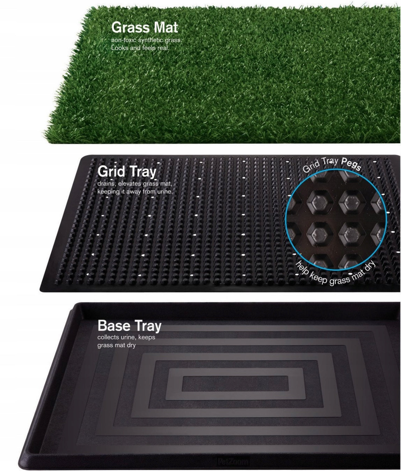 Innetoalett for hund – Pet Potty XL 76x50 cm med grønt kunstgress, plastbrett og dreneringsrist – perfekt for valpetrening og innendørs bruk.